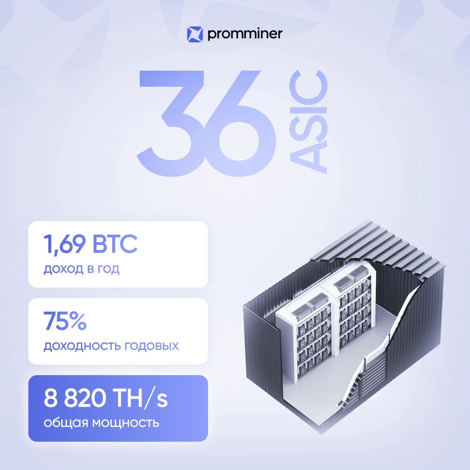 Майнинг ферма PM Start на 36 мест