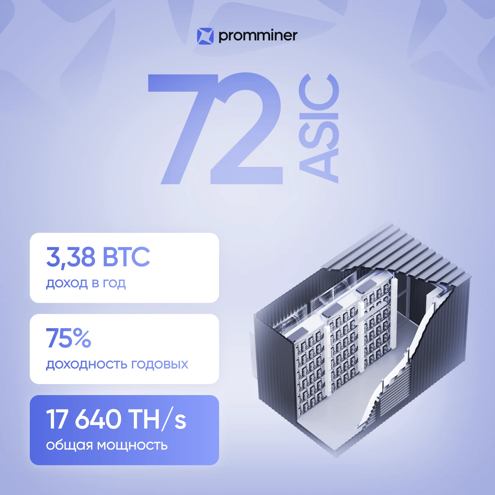 Майнинг-ферма PM Small на 72 места