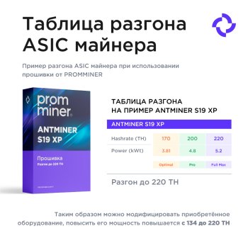 Прошивка Bitmain Antminer S19 XP