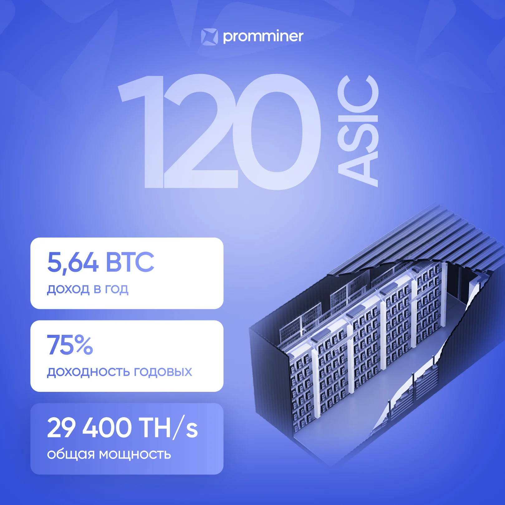 Майнинг ферма PM Medium на 120 мест
