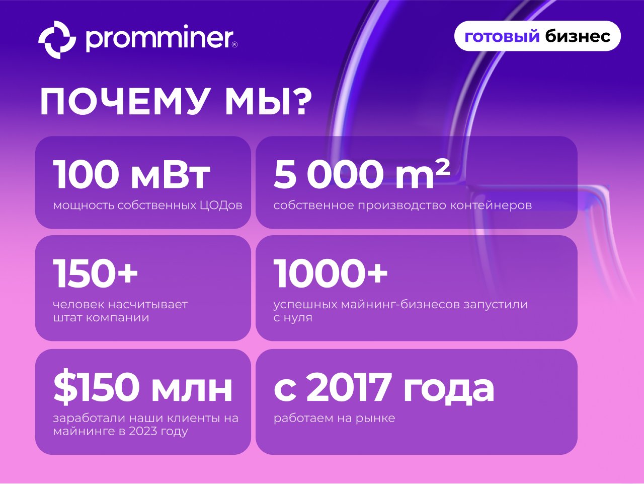 Готовый бизнес. 50 устройств