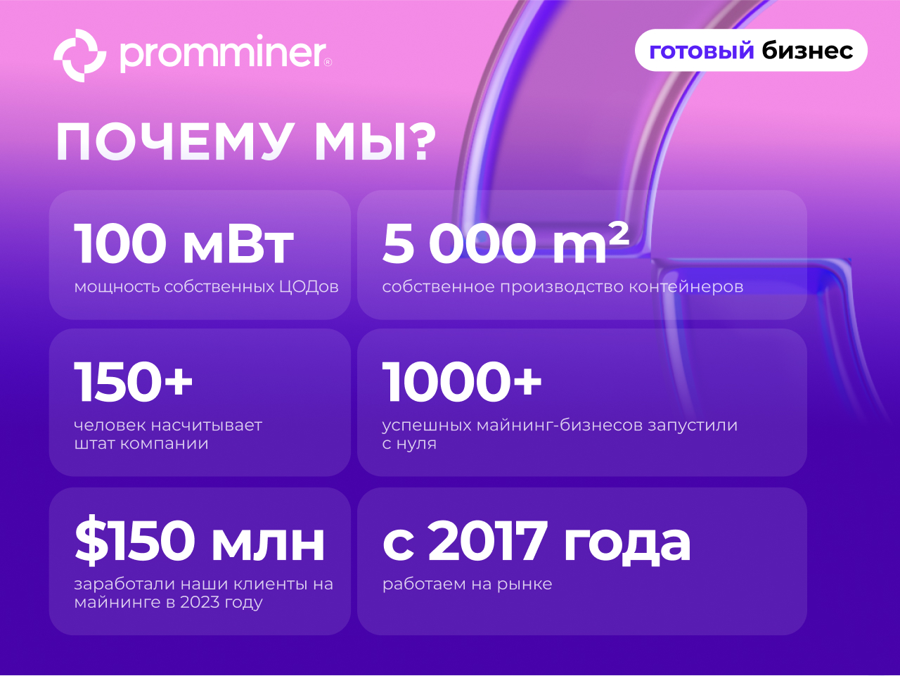 Готовый бизнес  PM Start на 36 мест
