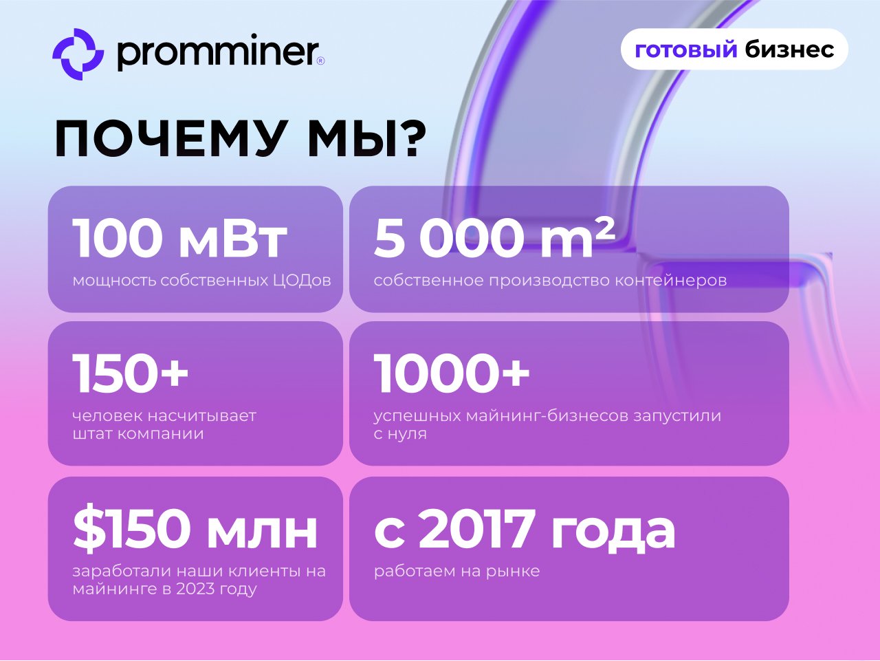 Готовый бизнес. 25 устройств