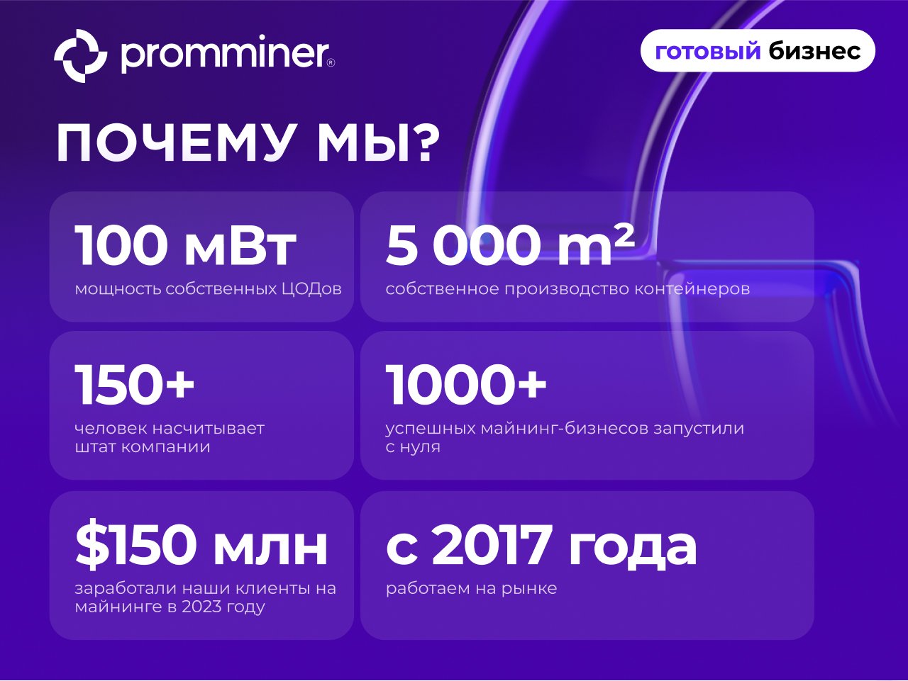Готовый бизнес  PROMBOX 308 мест