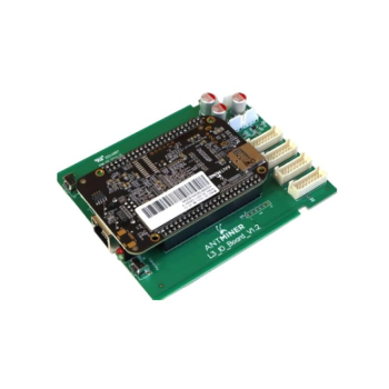 КПУ Bitmain Antminer L3+